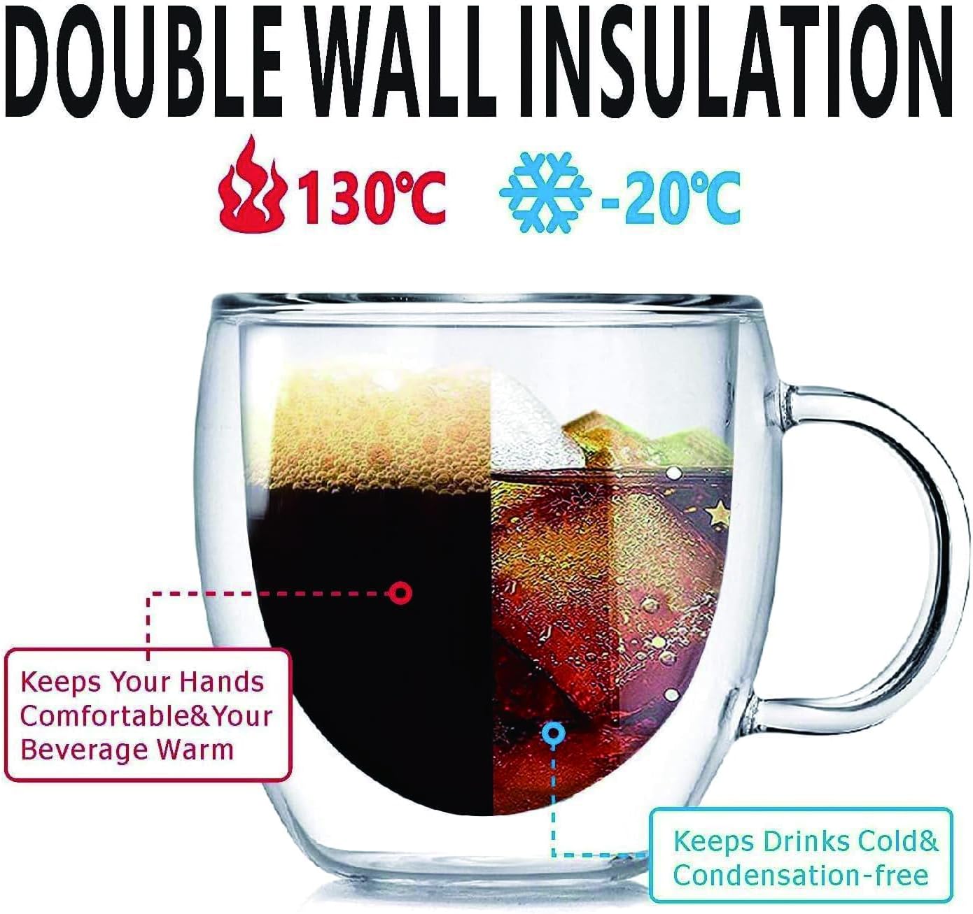 Taza Redonda Doble Pared – Aislamiento Térmico y Diseño Confortable